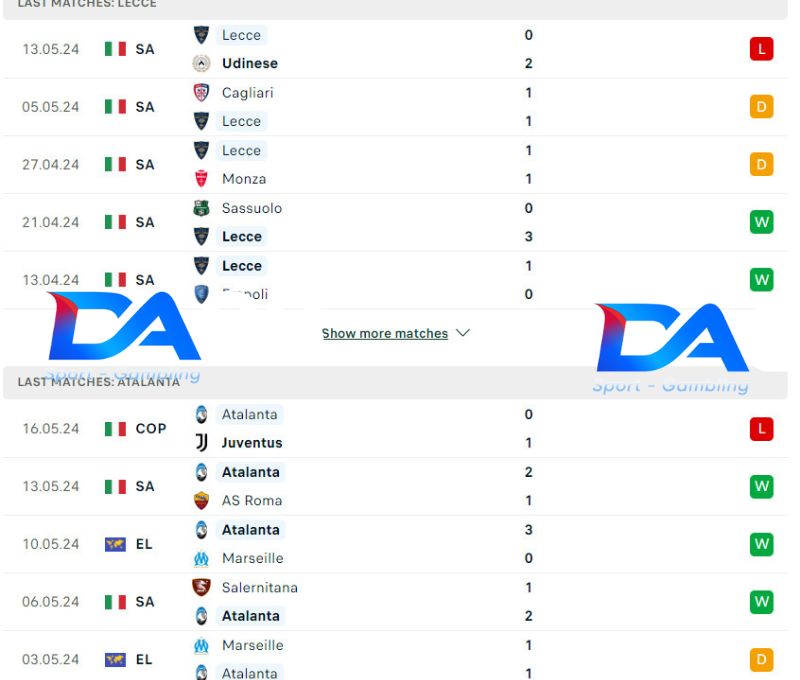 Soi kèo Lecce vs Atalanta 23h ngày 18/5 : Chiến thắng cho đội khách 3 Phong độ của Lecce và Atalanta