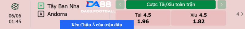 Nhận định Tây Ban Nha vs Andorra 2h00 6/6: Sức mạnh Tây Ban Nha 6 Bảng tỉ lệ kèo nhà cái trận đấu giữa Tây Ban Nha và Andorra