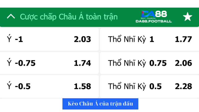 Nhận định Ý vs Thổ Nhĩ Kỳ 2h00 5/6: ĐKVĐ châu Âu ra trận 6 Bảng tỉ lệ kèo nhà cái trận đấu giữa Ý và Thổ Nhĩ Kỳ