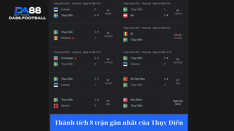 Soi kèo Thụy Điển vs Serbia 23h00 8/6: Serbia sắp đến Euro 3 Đội tuyển Thụy Điển đang thi đấu rất tệ thời gian qua