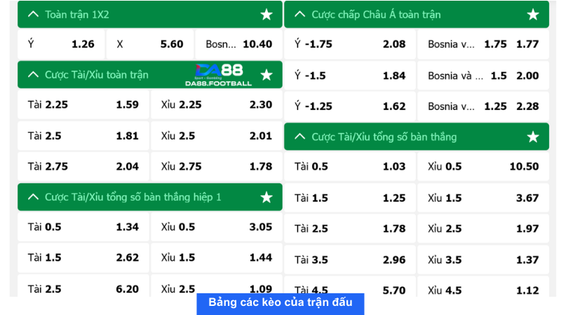 Nhận định Ý vs Bosnia 1h45 10/6: Tuyển Ý kết thúc giao hữu 6 Bảng tỉ lệ kèo nhà cái trận đấu giữa Ý và Bosnia