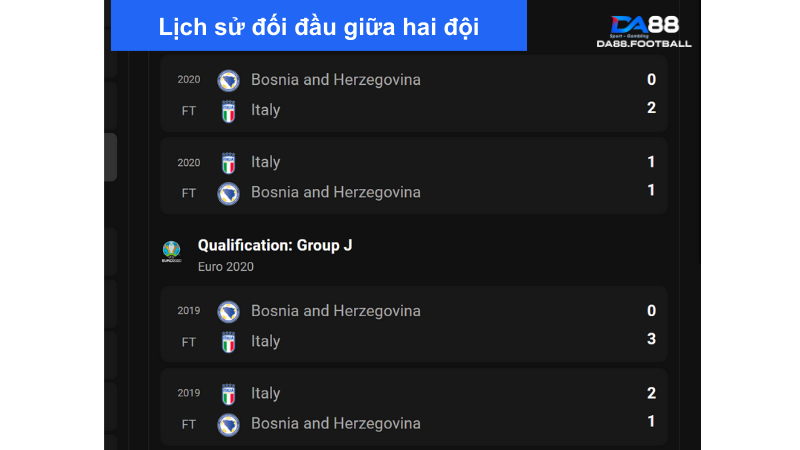 Nhận định Ý vs Bosnia 1h45 10/6: Tuyển Ý kết thúc giao hữu 5 Ý và Bosnia sẽ có lần thứ 5 trạm chán trên sân nhà của đội tuyển Ý